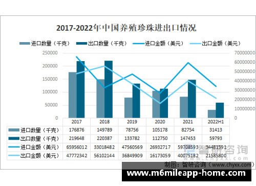 亚足联球员发展路径与未来前景分析